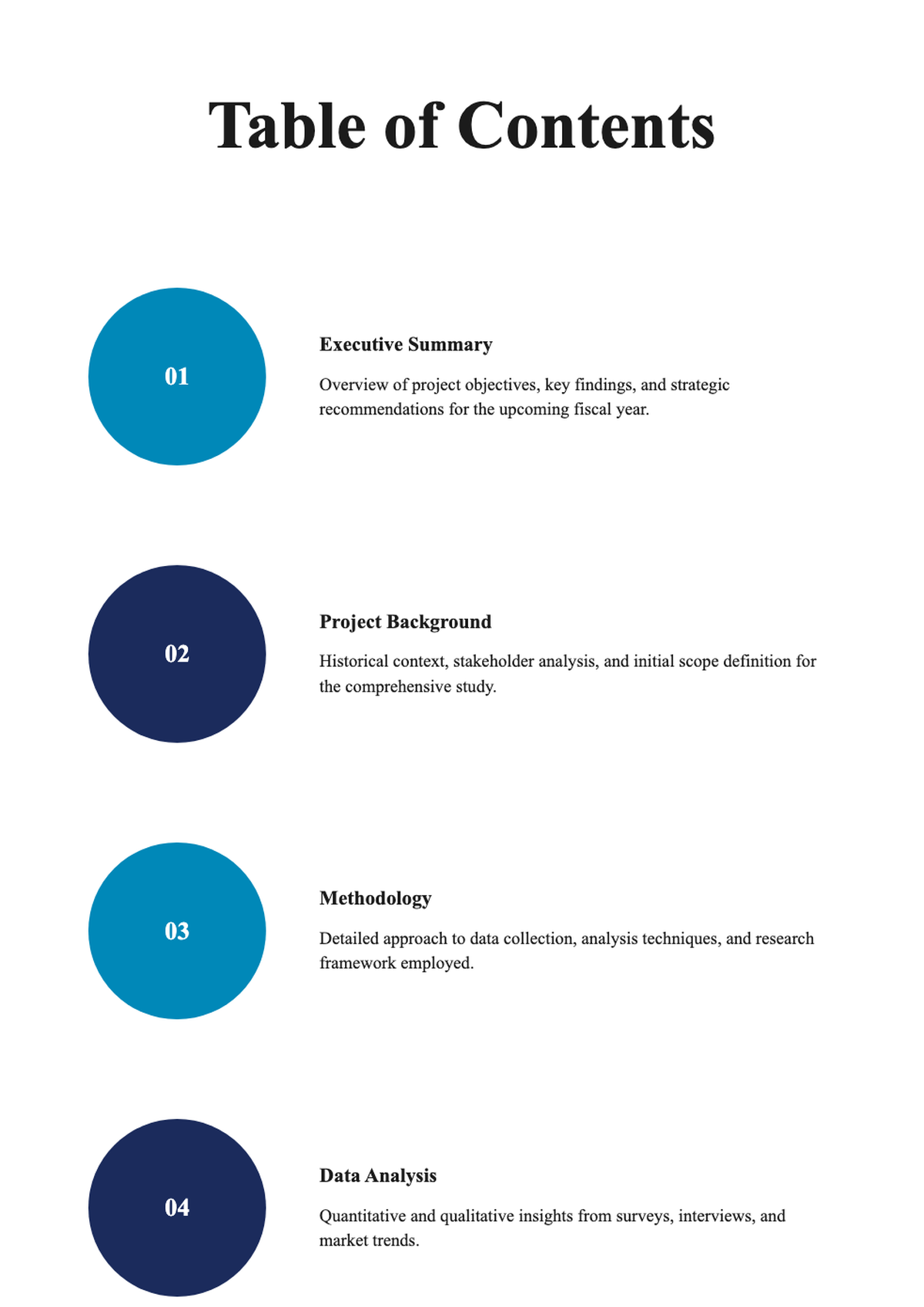 Project study report table of contents with numbered sections and photo inset_variant_1